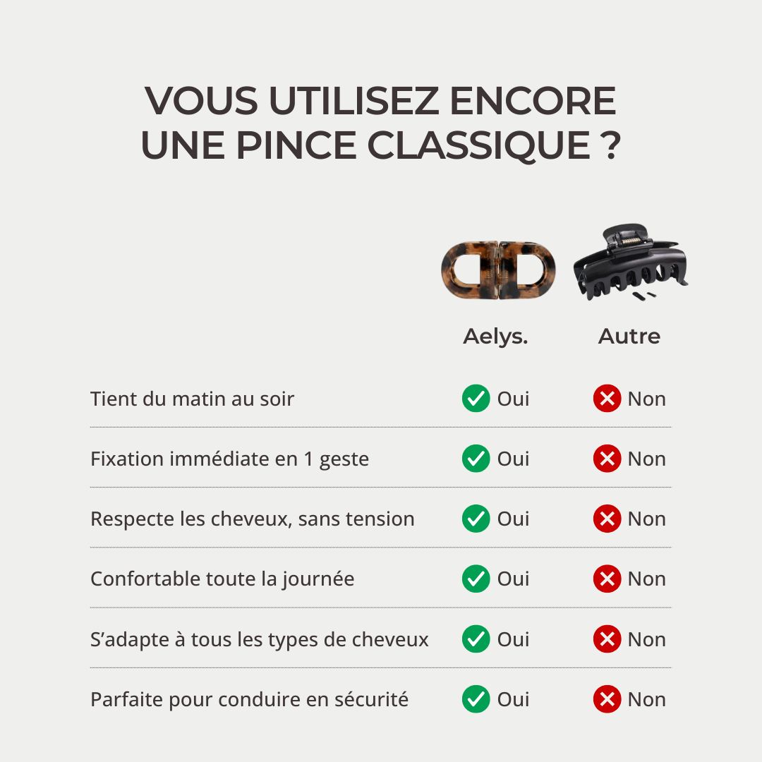 N°01 La Pince